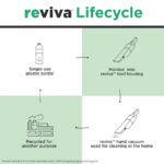 почистване бг BLACK+DECKER безкабелна ръчна прахосмукачка reviva 8v max със зарядно устройство, филтър и инструмент за четка V8R6ZD10 - Image 7