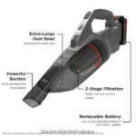 почистване бг BLACK+DECKER dustbuster 20v max powerconnect безжична ръчна прахосмукачка V8R6ZD6 - Image 7